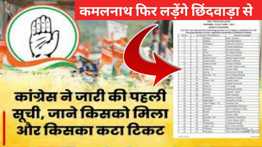 Madhya Pradesh Congress Candidate List