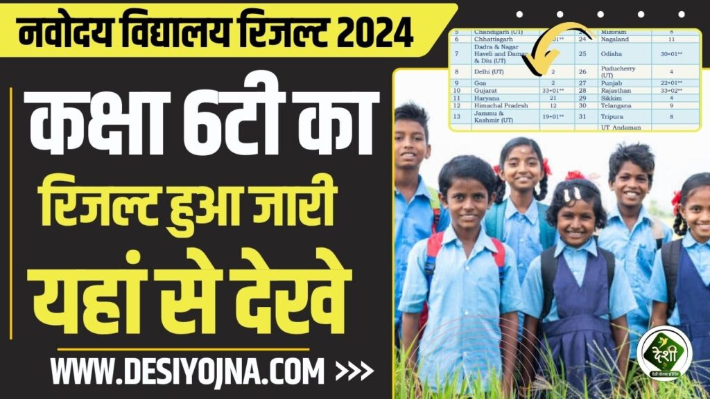 Navodaye Vidhyalay Result 2024 : कक्षा 6टी का रिजल्ट हुआ जारी, यहां से देखे