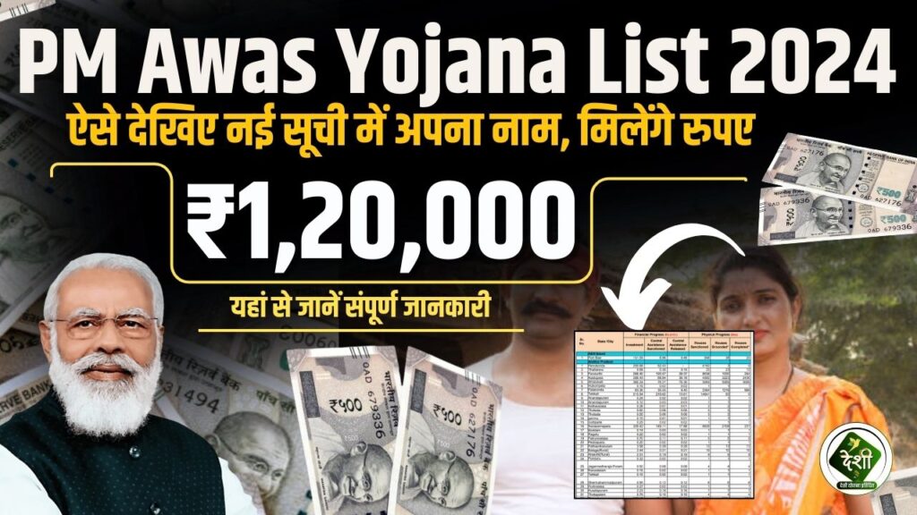 PM Awas Yojana Beneficiary List 2024 : ऐसे देखिए प्रधानमंत्री आवास योजना की नई सूची में अपना नाम, मिलेंगे 1.20 लाख रुपए